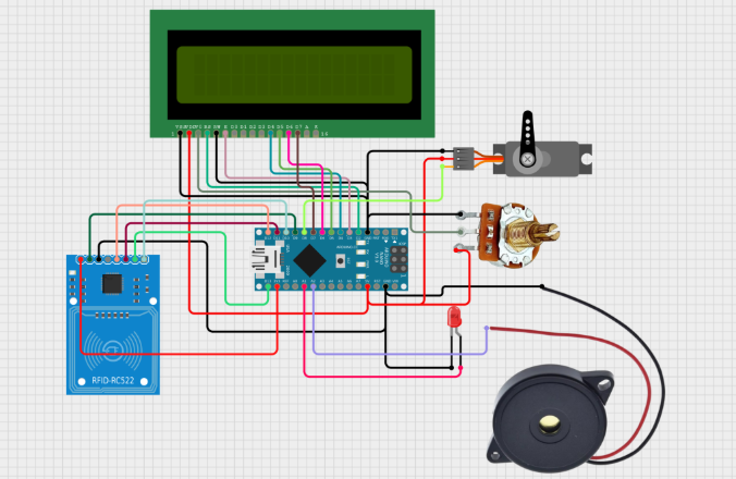 RFID Based Door Lock Security System