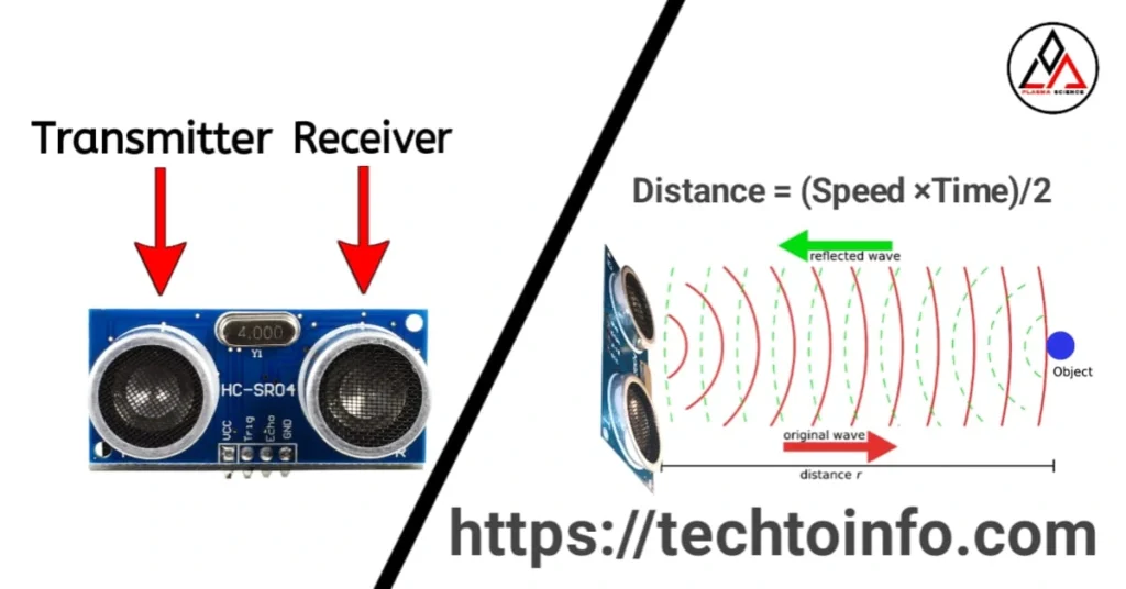 how to work Ultrasonic sensors