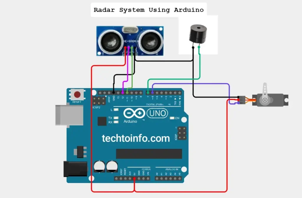 radar system circuit diagram